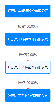一度涨超8%!605090,大赢家