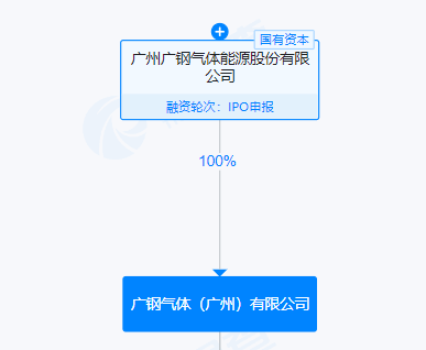 一度涨超8%!605090,大赢家