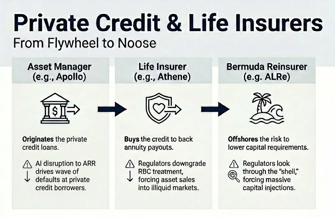 一篇价值2000亿美元的终局论:AI在2028年带来席卷世界的经济危机
