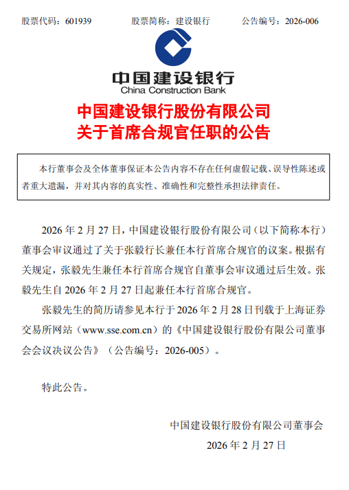 建设银行：行长张毅兼任首席合规官