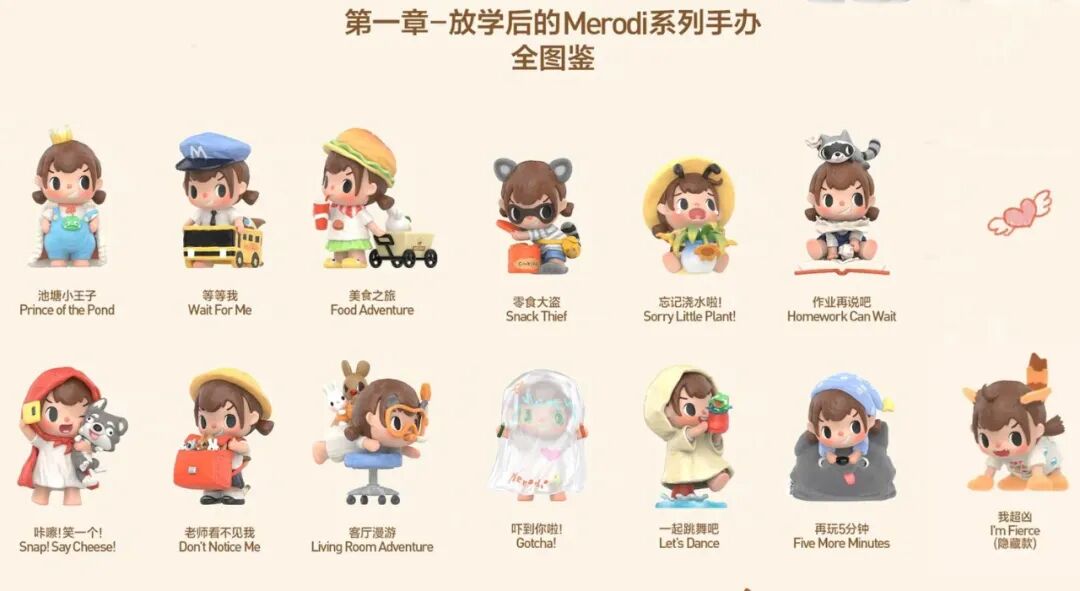 3000 亿泡泡玛特，新角色出道遇冷