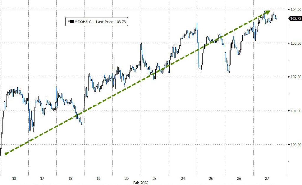 投资者终于开始重视传统“资本密集型”企业，不只是因为数据中心