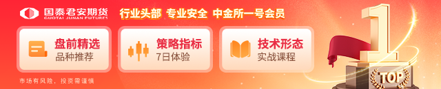 国泰君安期货:以色列袭击伊朗,美伊局势正处风口浪尖!一文看懂对期货市场各板块影响