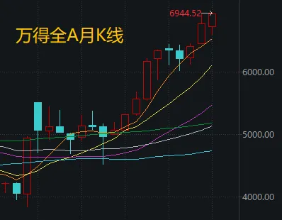 地缘冲突“黑天鹅”再袭!A股股民如何应对?