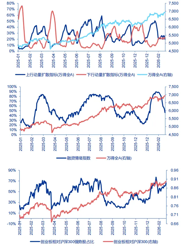 申万宏源策略：也谈谈“HALO交易”