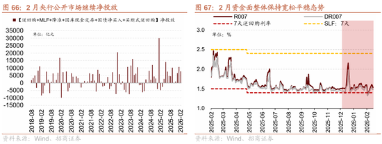 招商策略:地缘加剧,资源科技