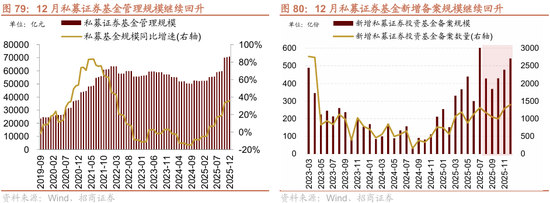 招商策略:地缘加剧,资源科技