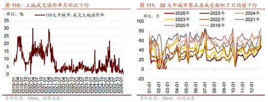 招商策略:地缘加剧,资源科技