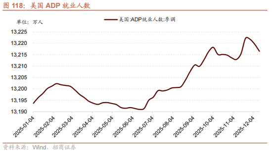 招商策略:地缘加剧,资源科技
