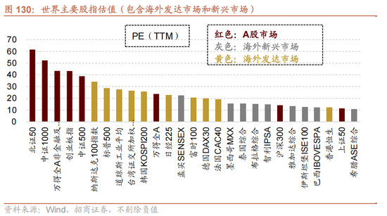 招商策略:地缘加剧,资源科技
