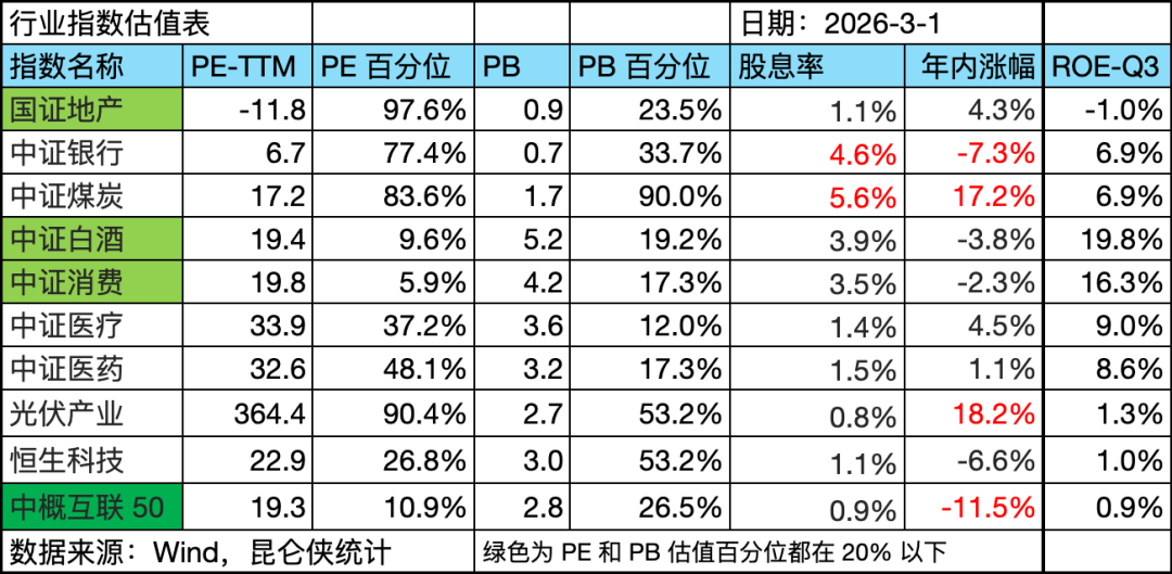本周复盘:中东冲突引市场躁动,事件驱动投资宜慎行