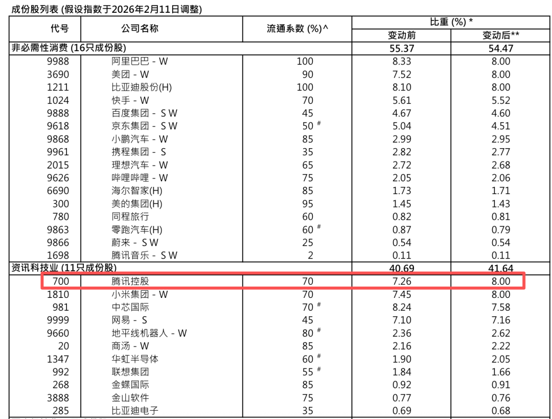 本周复盘:中东冲突引市场躁动,事件驱动投资宜慎行