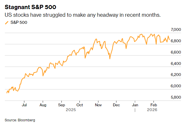 中东战火重燃 全球市场屏息待开盘:美元先行走强 油价大涨箭在弦上