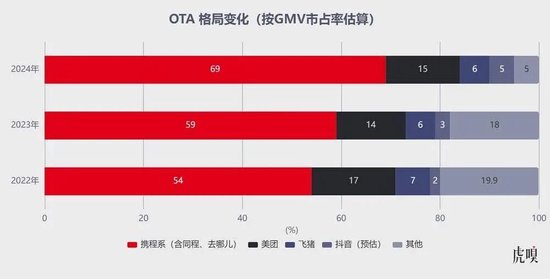 字节新“王牌”,呼之欲出?