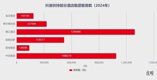 字节新“王牌”,呼之欲出?