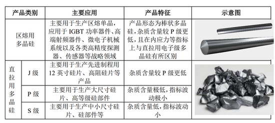 马年首单IPO申请诞生！大股东子公司曾涉嫌走私国家违禁物资！