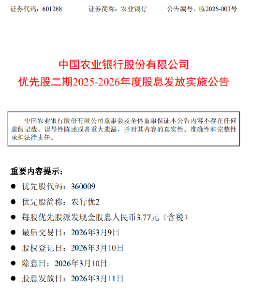 农业银行:每股农行优2将于3月11日派息3.77元