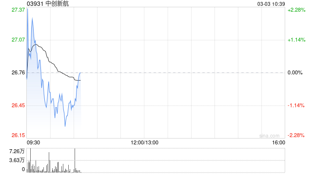 申万宏源：维持中创新航“买入”评级 25年利润预告超预期