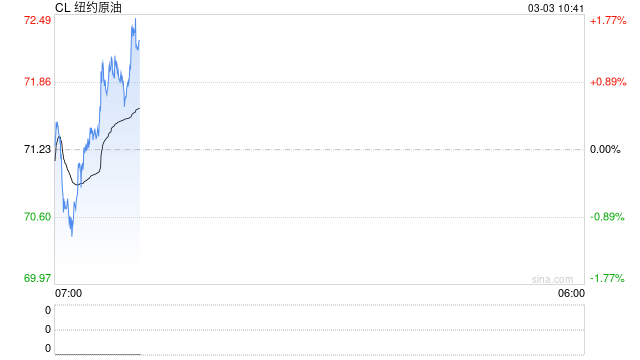 光大期货:3月3日能源化工日报