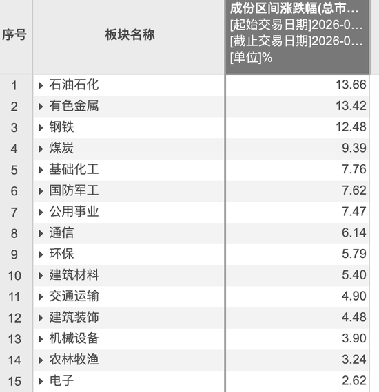 火爆！HALO交易席卷全球
