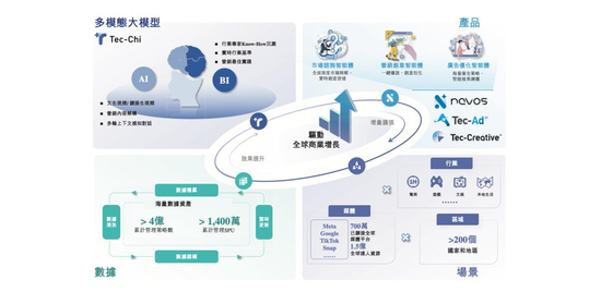 又一匹黑马冲刺IPO:毛利率高达82%,俞永福押注,创始人是天大校友