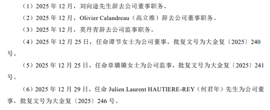 一年后正式落定!保费猛增,盈利爆发,偿付能力大幅下挫,看中荷人寿的进击与隐忧