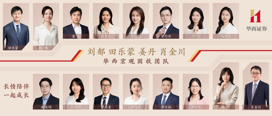华西刘郁:3月债市,中旬下注