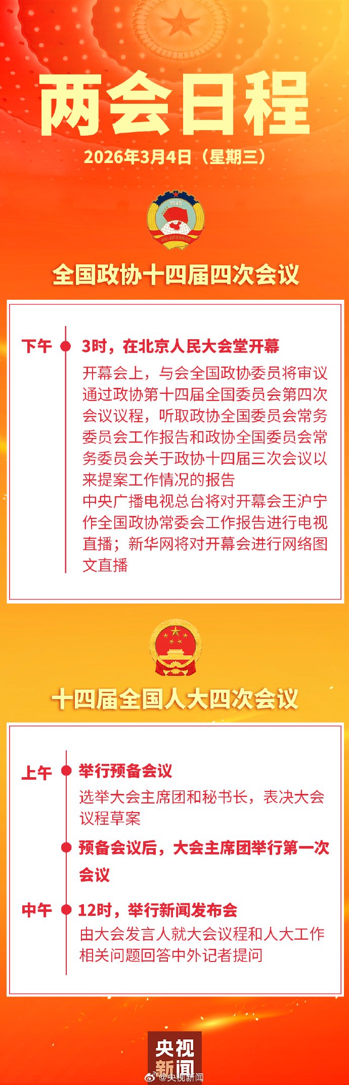 两会日程丨3月4日:全国政协十四届四次会议下午3时开幕 十四届全国人大四次会议举行预备会议