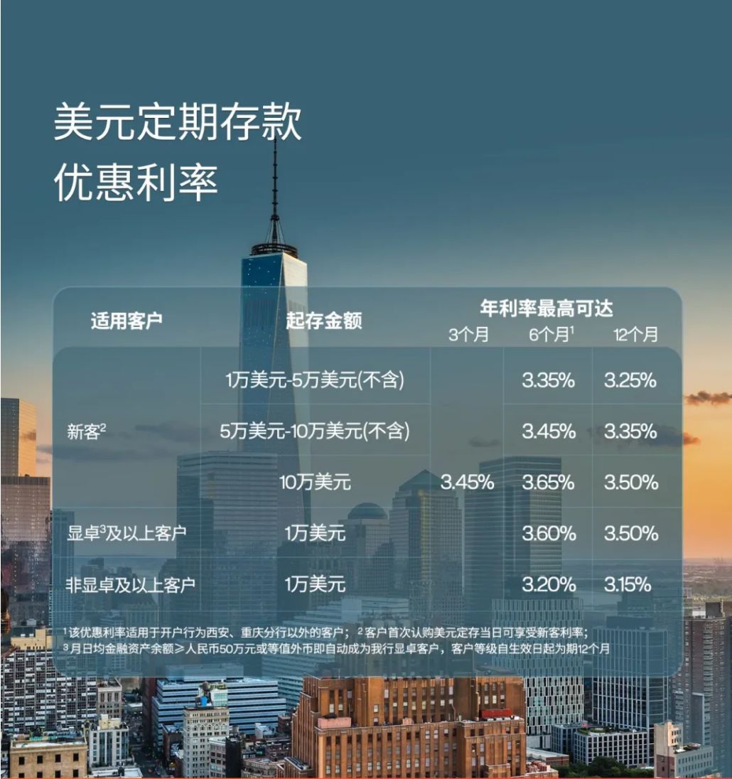 去年抢存4.4%，今年倒赔2000多元！当下换汇买入美元存款究竟值不值？关键点在这里
