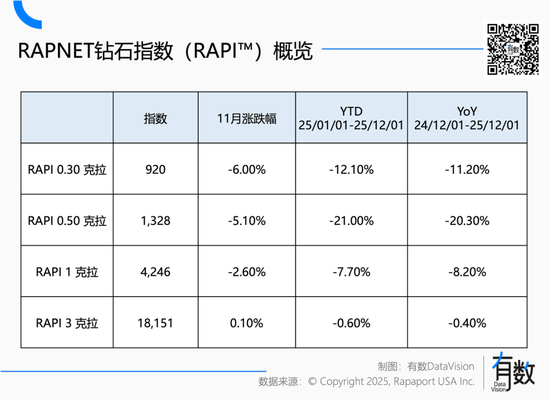 这届消费者只认黄金