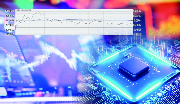 A股缩量调整  资金聚焦绩优方向