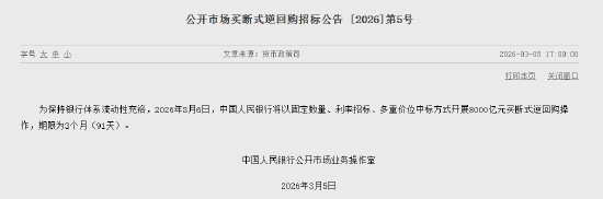 央行：3月6日将开展8000亿元买断式逆回购操作