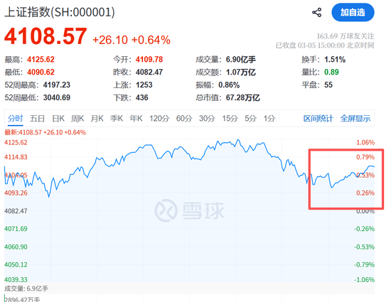 突然跳水！刚刚，霍尔木兹海峡，重磅消息！