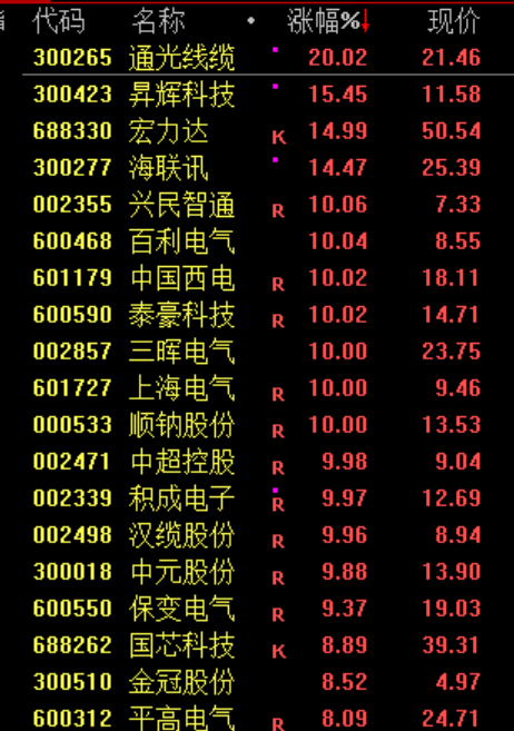 突然跳水！刚刚，霍尔木兹海峡，重磅消息！