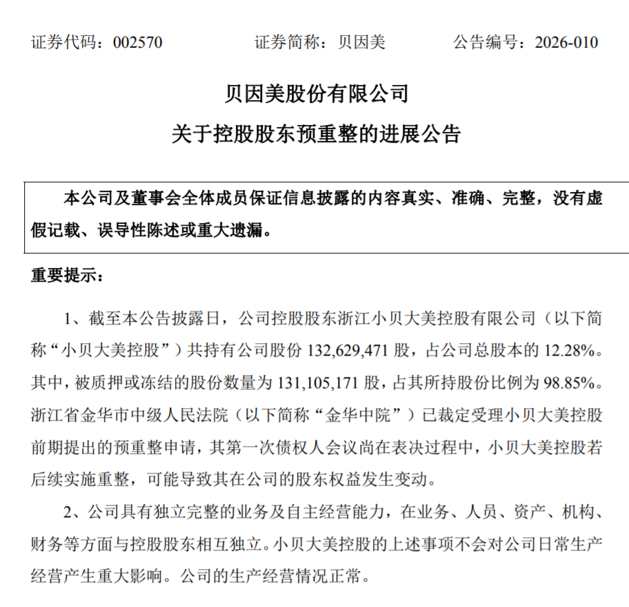 炸裂！曾经的“国民奶粉”，竟然押注工业大麻，起诉大麻种植公司还被反诉
