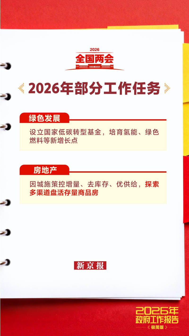 新闻8点见丨2026年政府工作报告里的“民生红包”请查收