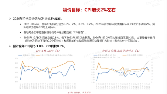 李迅雷今天解读政府工作报告：2026降准降息都会有，人民币汇率区间应在6.8–7.2，金价长期还有上升空间