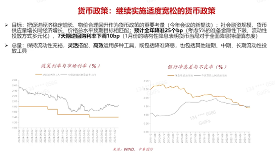 李迅雷今天解读政府工作报告：2026降准降息都会有，人民币汇率区间应在6.8–7.2，金价长期还有上升空间