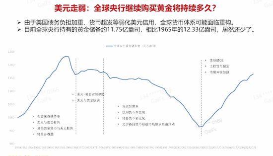 李迅雷今天解读政府工作报告：2026降准降息都会有，人民币汇率区间应在6.8–7.2，金价长期还有上升空间
