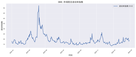 贵金属深度报告:通胀回马枪,避险压舱石—3月市场展望