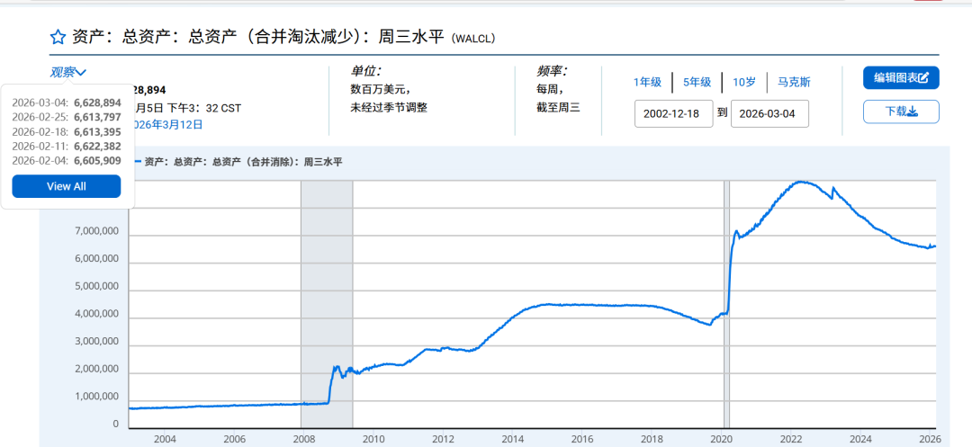 突然，集体拉升！恒生科技大爆发！美国市场，突传重磅