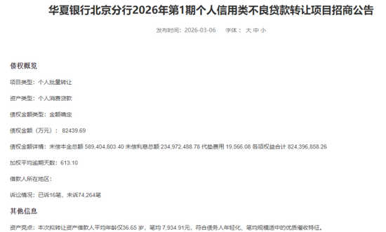 华夏银行转让逾8亿个人不良贷款，符合优质催收特征