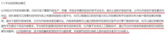 业绩承压,老板减持,视觉中国:AI是敌是友?