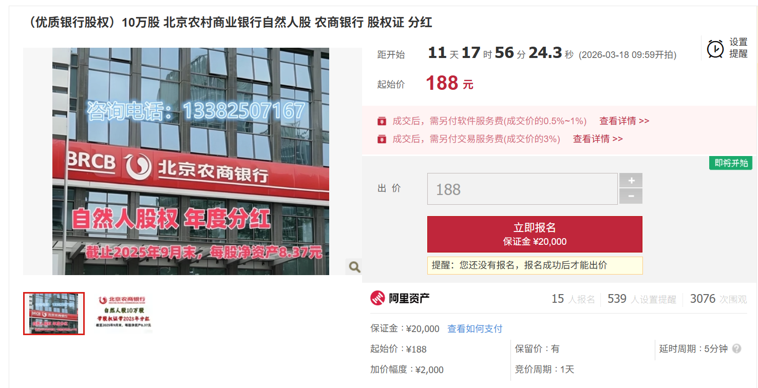真实价值还是噱头?10万股北京农商行起拍价低至188元