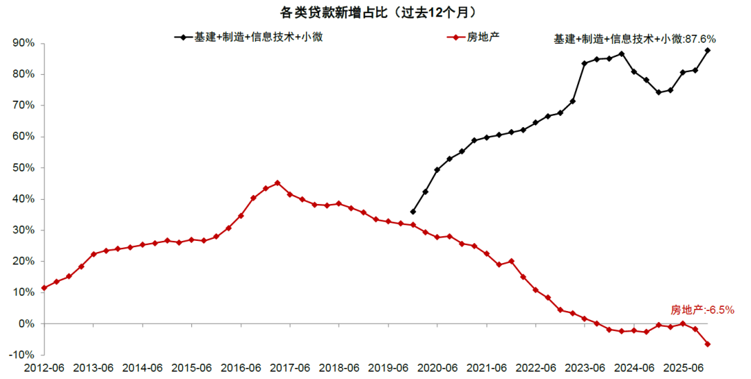 中金:联合解读《政府工作报告》