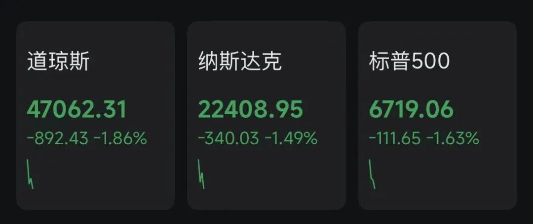 突变!美股暴跌!黄金、白银直线拉升!特朗普,最新发声!