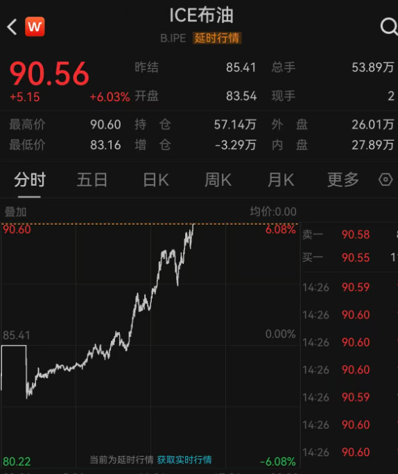 突变!美股暴跌!黄金、白银直线拉升!特朗普,最新发声!