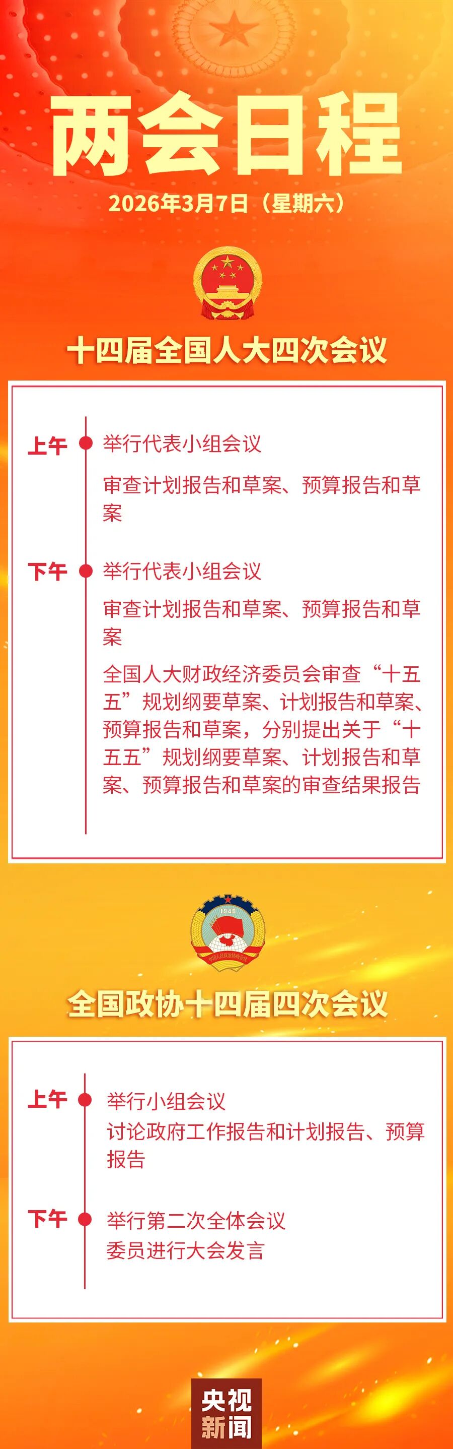 两会今日看点:民生主题记者会上午举行