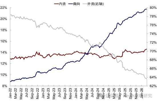 中金公司:伊朗局势如何影响市场?