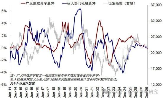 中金公司:伊朗局势如何影响市场?
